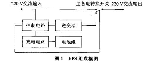 消防設(shè)備電源的重要性、類(lèi)型和選型